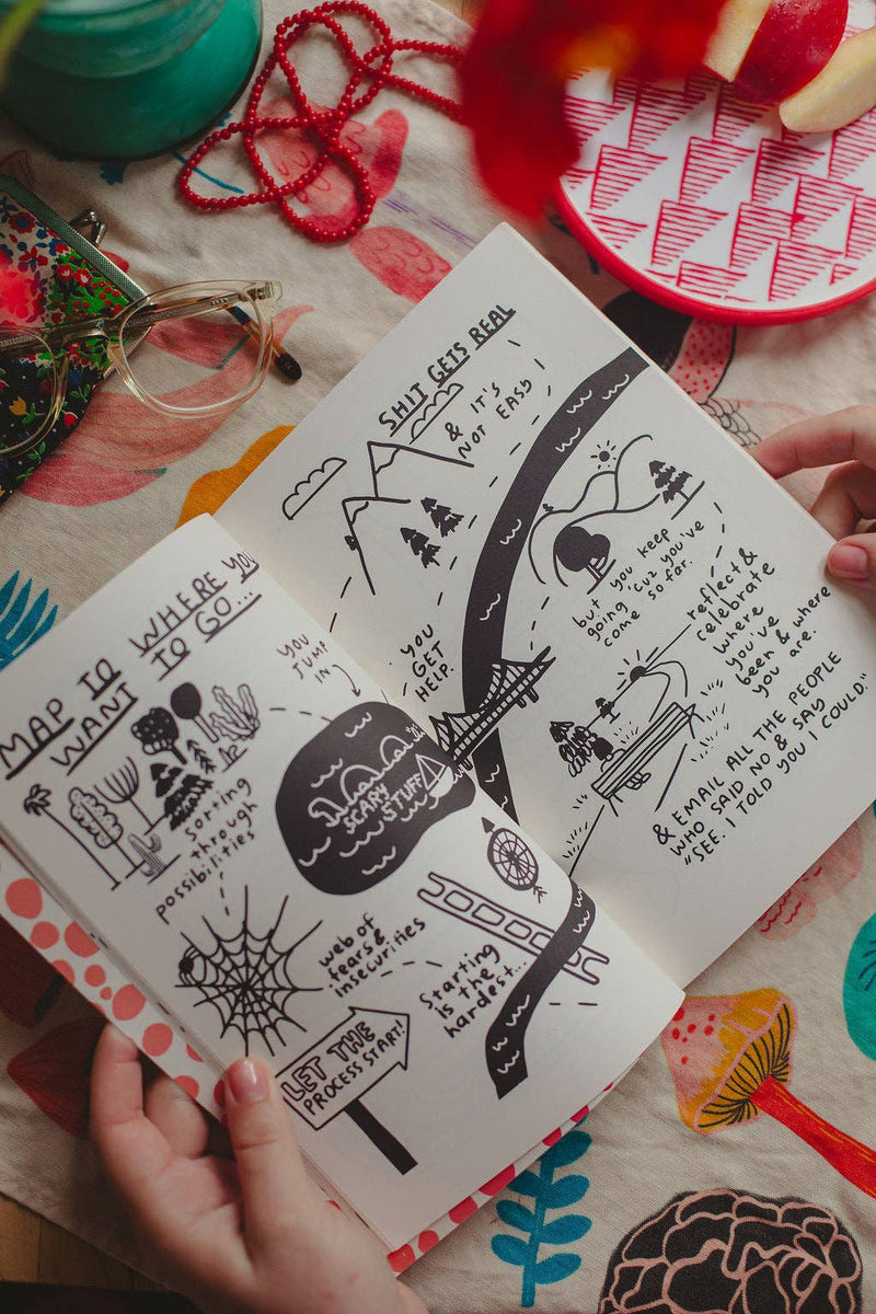 People I've Loved - Make It Happen Journal